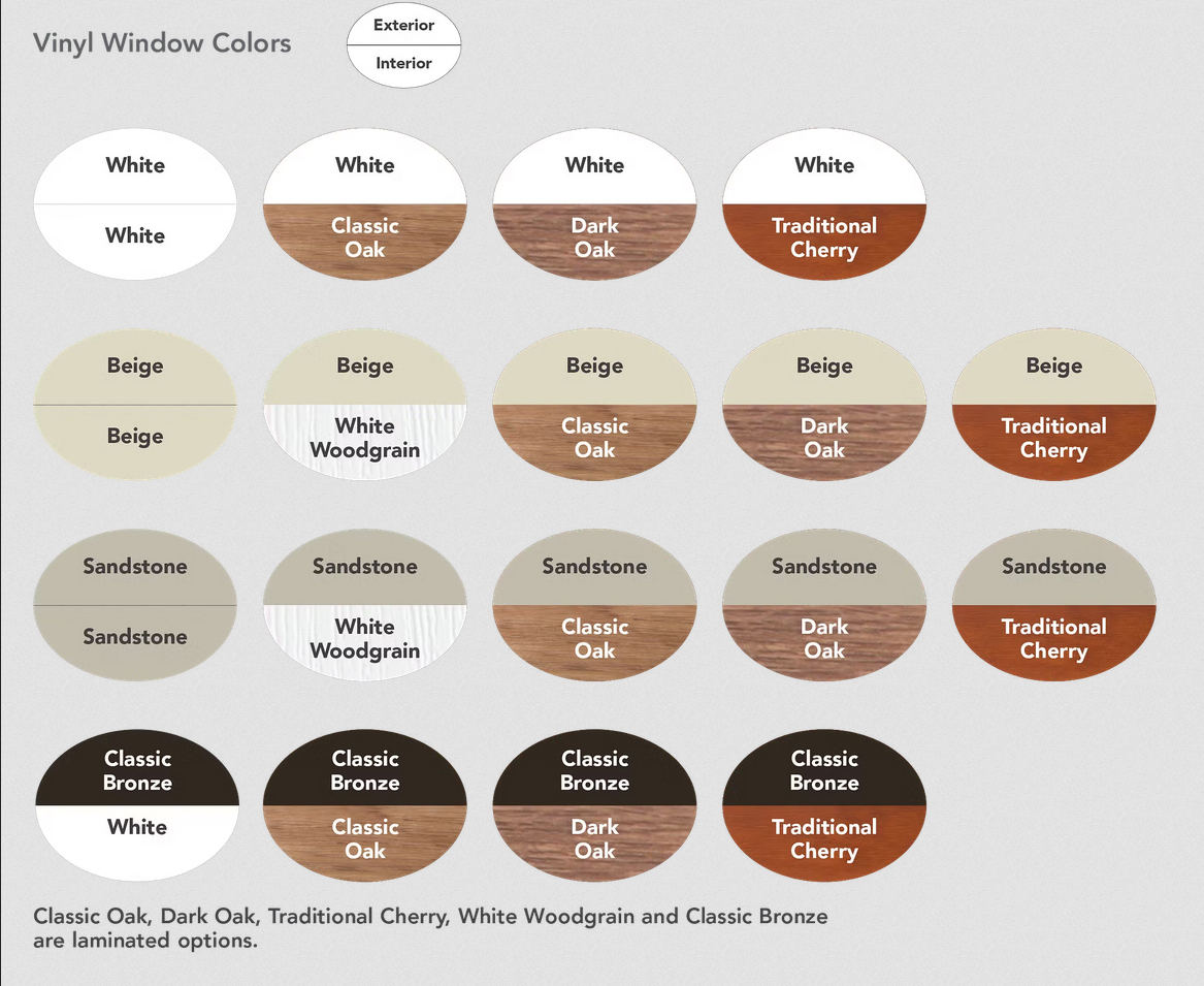 Double Hung Windows | Window Depot USA of Annapolis, MD